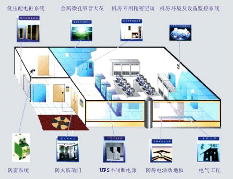 软件定制开发全流程指南：北京企业如何把业务需求变成可落地的系统